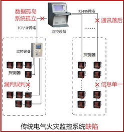 清剿火患 顺义这家单位研发出自动识别技术‘必杀技’