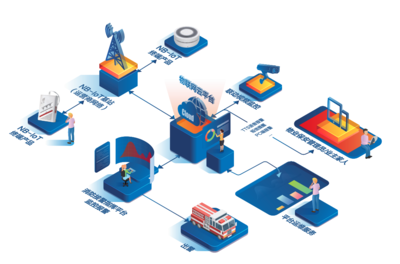 消防智能接处警系统 自动识别技术如何重塑应急救援格局